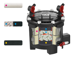 Fluval Filtro Esterno Fx4 2650 L / H 4 Fluval Filtro Esterno Fx4 2650 L / H - immagine 2