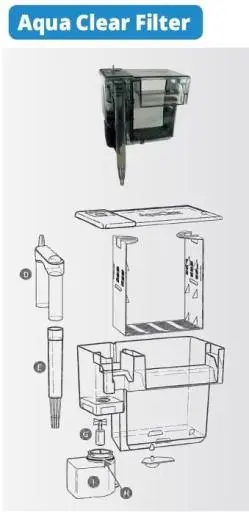 Aquaclear Filtro Zaino 30 5 Aquaclear Filtro Zaino 30 - immagine 3