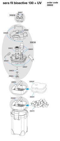 Sera Fil Bioactive ? Filtri Esterni 4 Sera Fil Bioactive ? Filtri Esterni - immagine 2