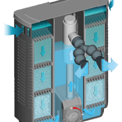 Sera 30598 Bioactive If 400+Uv Innenfilter -Vendite Cibo per i pesci filtro interior de uso multiple bioactive if400 uv 3 g