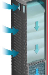 Sera 30598 Bioactive If 400+Uv Innenfilter -Vendite Cibo per i pesci filtro interior de uso multiple bioactive if400 uv 4 g