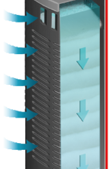 Sera 30598 Bioactive If 400+Uv Innenfilter -Vendite Cibo per i pesci filtro interior de uso multiple bioactive if400 uv 5 g