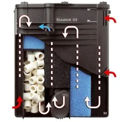 Acquario Capri 50 Ferplast LED 40lt Con Allestimento -Vendite Cibo per i pesci x19180138 Bluwave Details.jpg.pagespeed.ic .0k yTkml0V